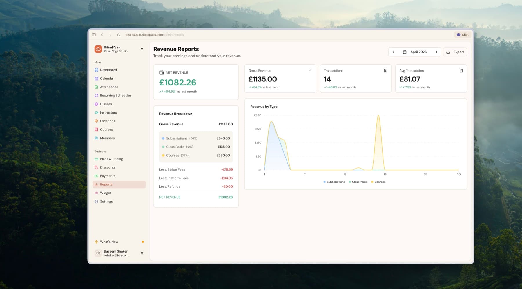 Revenue reports in RitualPass with net revenue, breakdown by type, and payout tracking